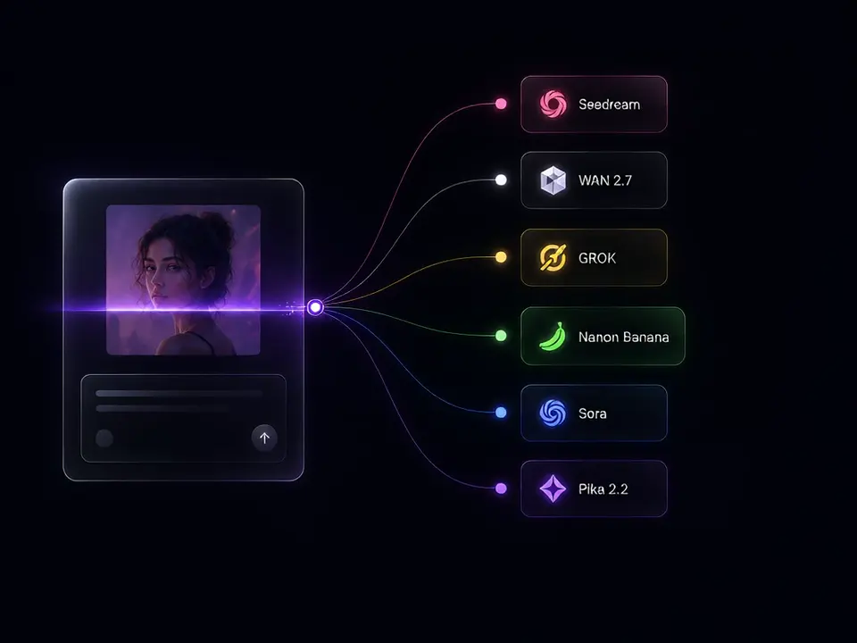 Blog de PixOne: arte con IA, generación de video y herramientas ...